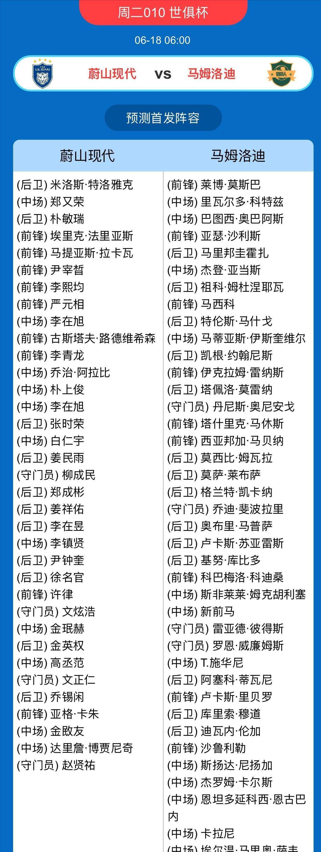国际足联考虑世俱杯扩充到48支球队最快能在下一届实行的简单介绍  第1张