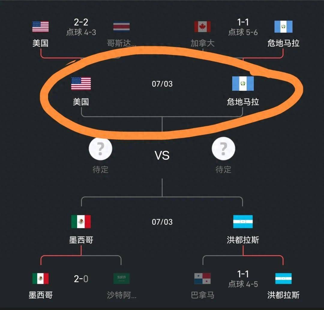 关于美金杯巴拿马VS瓜德罗普今日预测巴拿马综合实力占优的信息  第1张