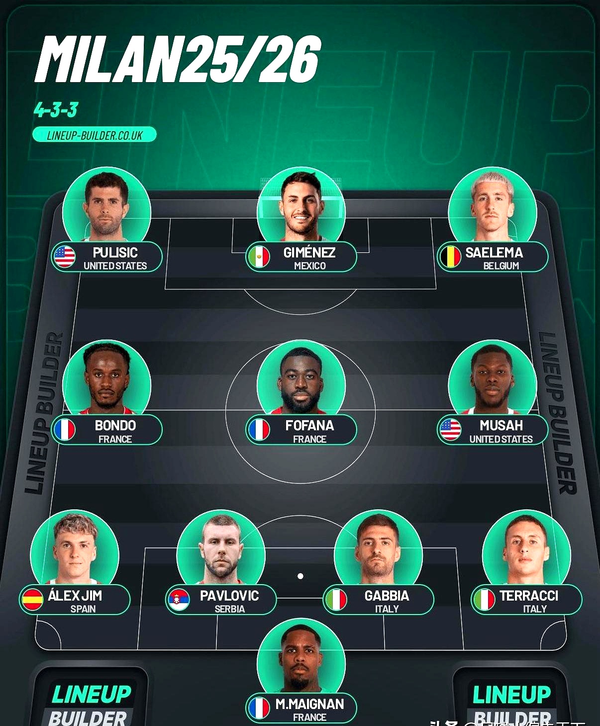 利马重返一线队训练球员预计近期回归比赛阵容的简单介绍 第1张 利马重返一线队训练球员预计近期回归比赛阵容的简单介绍 第1张