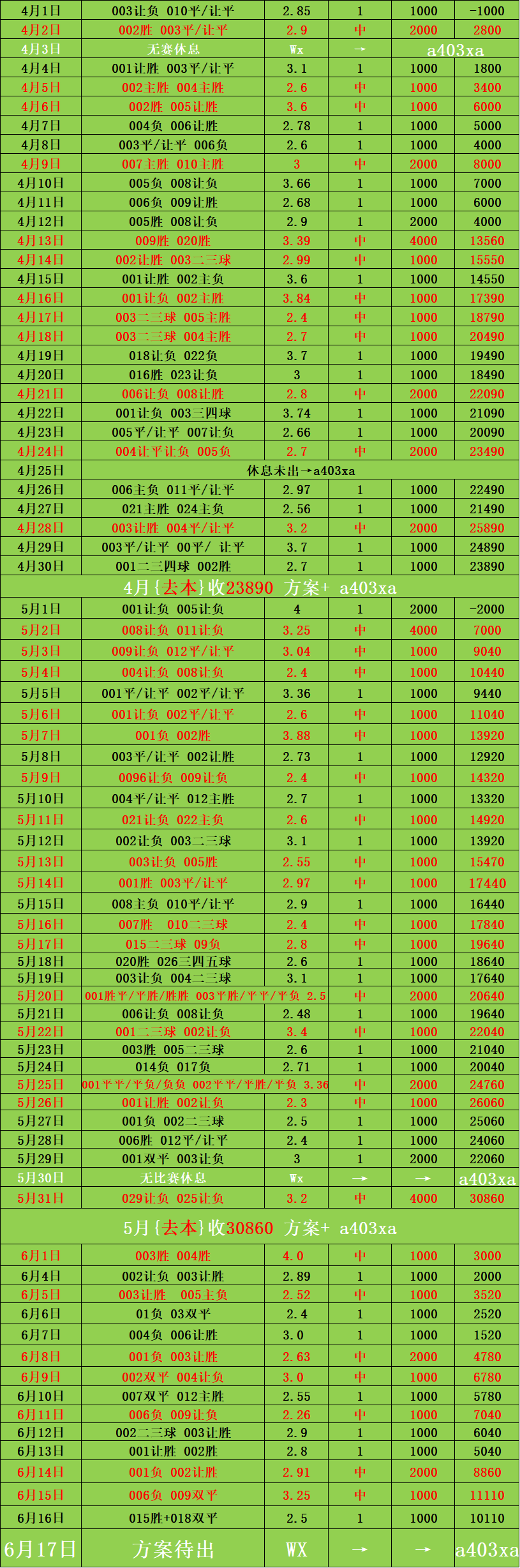 包含欧青赛葡萄牙U21vs法国U21赛事分析小组头名之争的词条 第1张 包含欧青赛葡萄牙U21vs法国U21赛事分析小组头名之争的词条 第1张