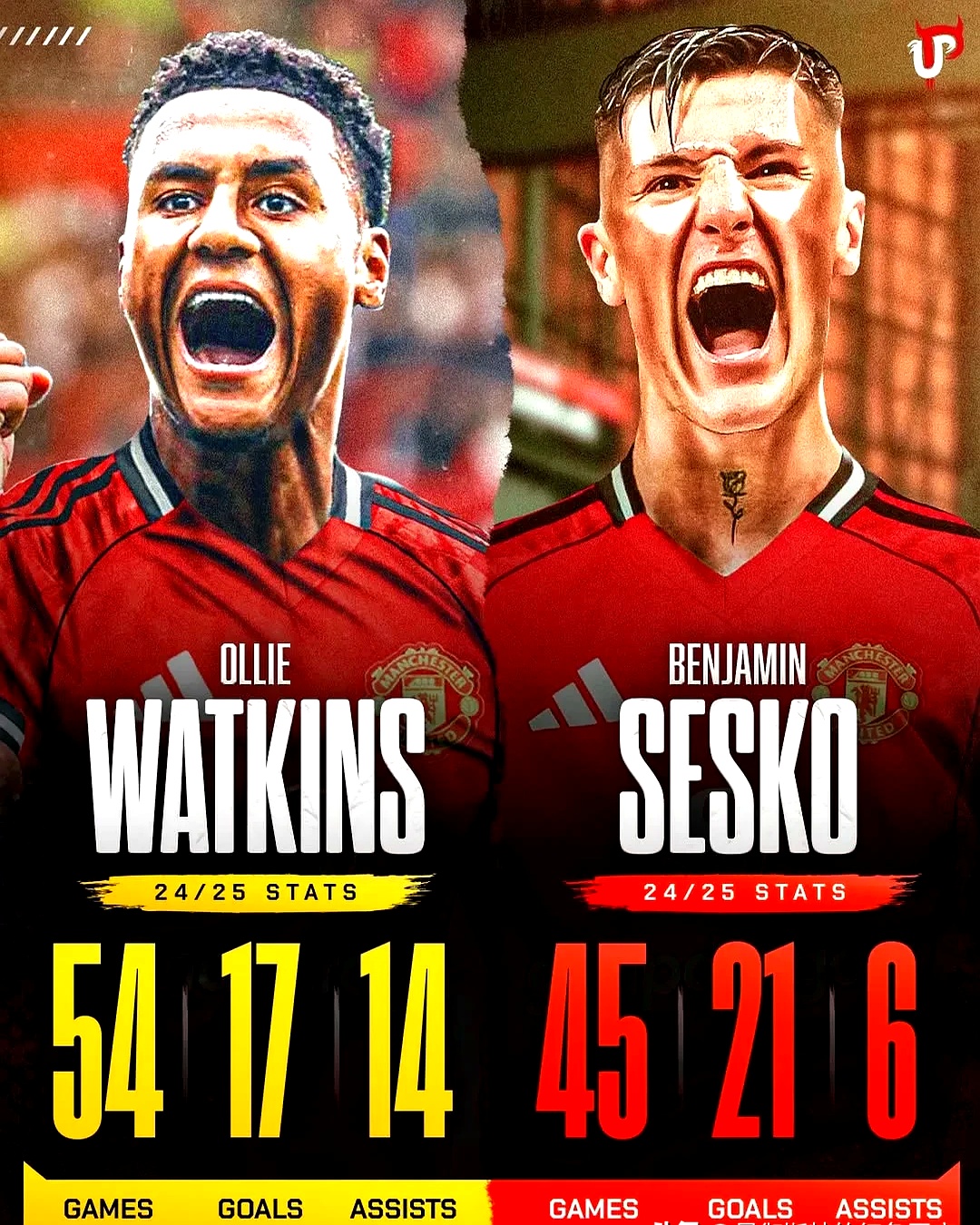 贝克汉姆终于获封爵士曼联队史第五位  第2张