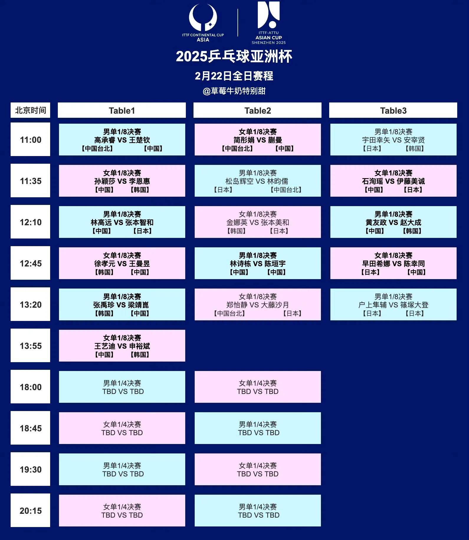 男篮亚洲杯半决赛时间出炉8月16日正式打响 第1张 男篮亚洲杯半决赛时间出炉8月16日正式打响 第1张