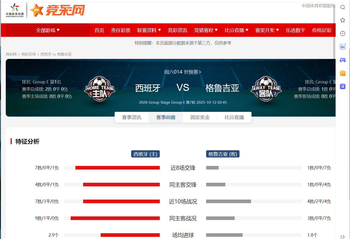 关于世预赛土耳其VS西班牙预测分析西班牙历史交锋优势明显的信息 第1张 关于世预赛土耳其VS西班牙预测分析西班牙历史交锋优势明显的信息 第1张