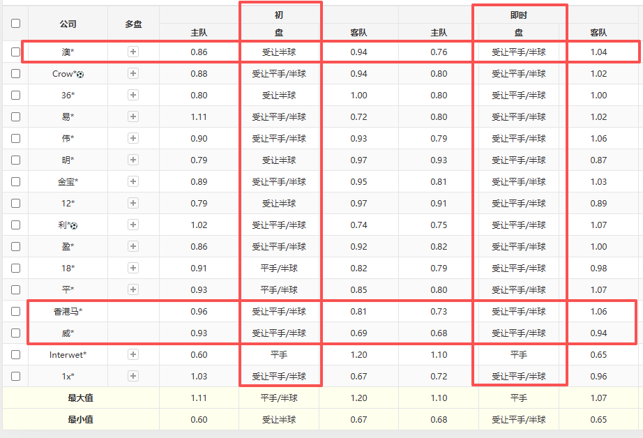 亚冠精英江原FCvs神户胜利船赛事预测江原FC近况低迷不堪的简单介绍  第1张