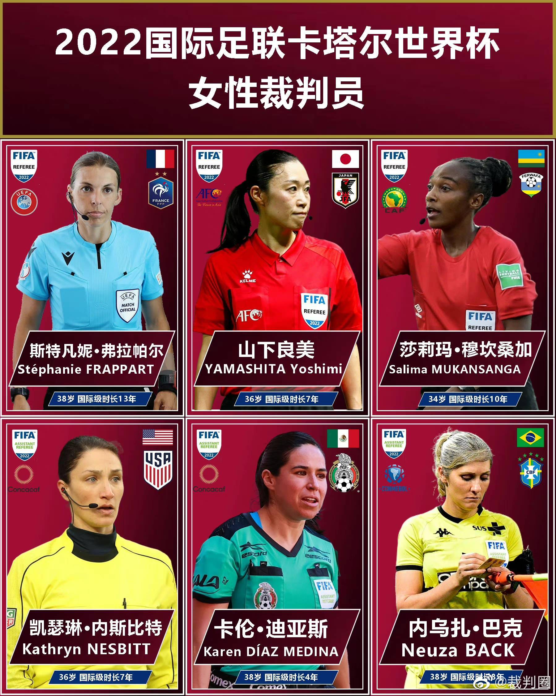 墨西哥女裁判遭死亡威胁国际足联发声谴责的简单介绍  第2张