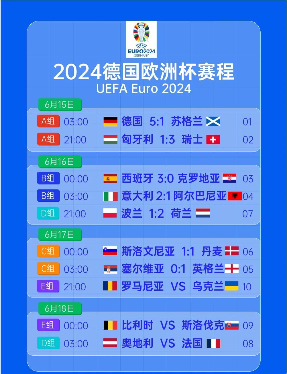 欧冠官方晒近11年决赛比分为欧冠决赛预热的简单介绍
