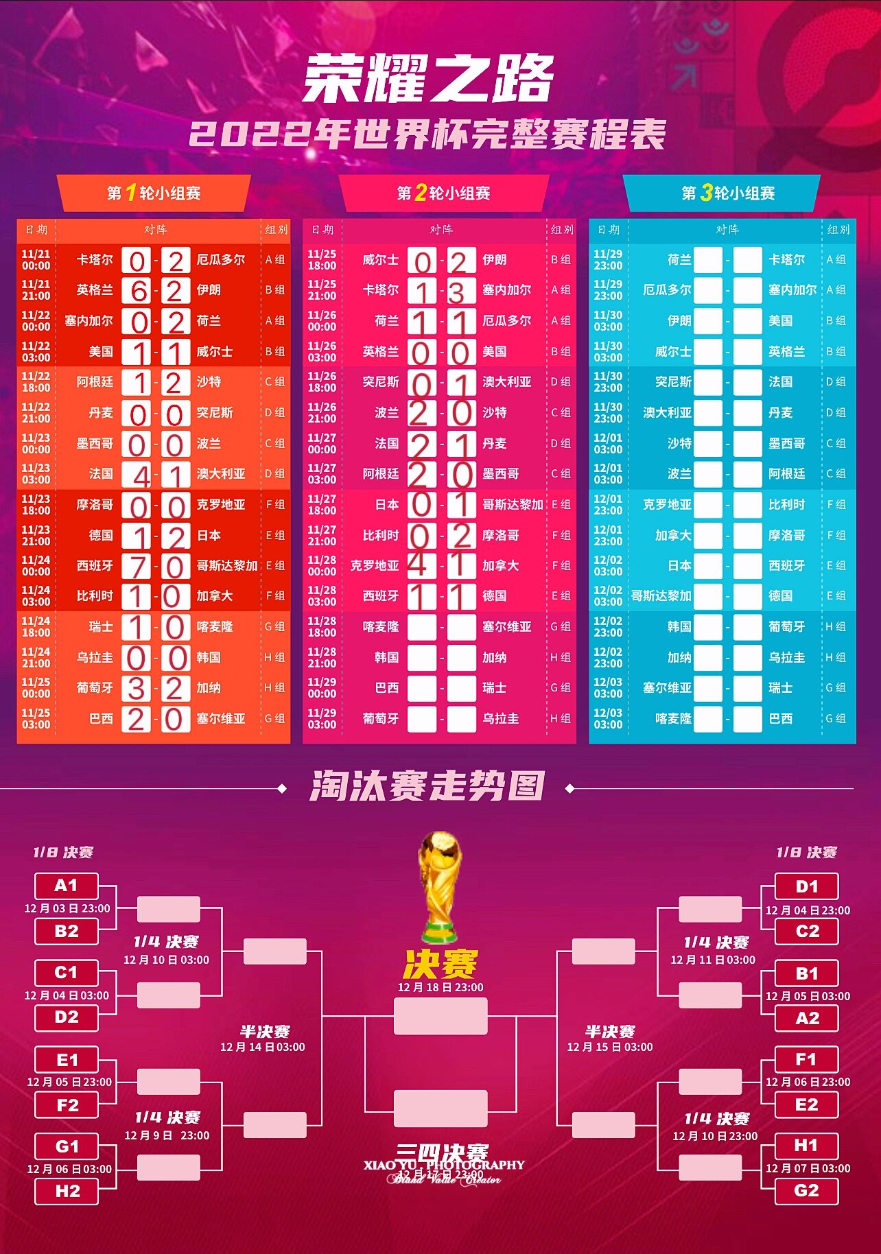 包含世预赛18强赛赛程表最新直播时间安排（附中国队赛程官方版）的词条  第2张