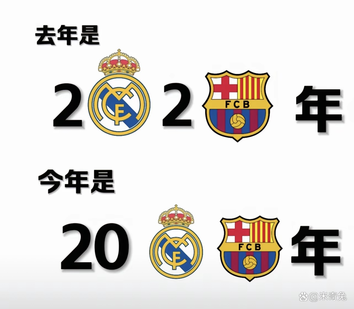 包含边锋球员历史身价榜皇马进攻核心排名榜首的词条