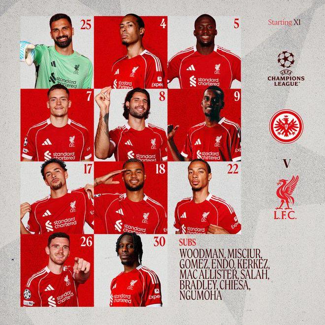 包含利物浦至少会签一名新中锋基蒂克和伊萨克是他们的主要目标的词条